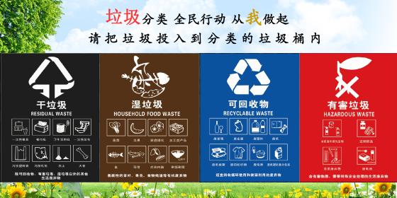 生活垃圾分類好處和意義